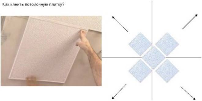 Как наклеить потолочную плитку: инструкция по правильному монтажу своими руками, видео и фото