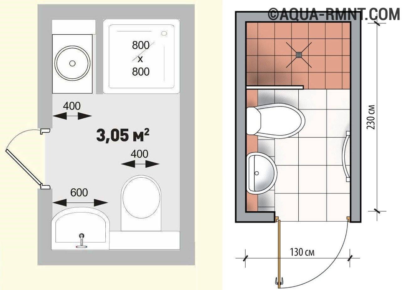 Как выбрать душевую кабину для ванной комнаты – виды, производители, мнение экспертов