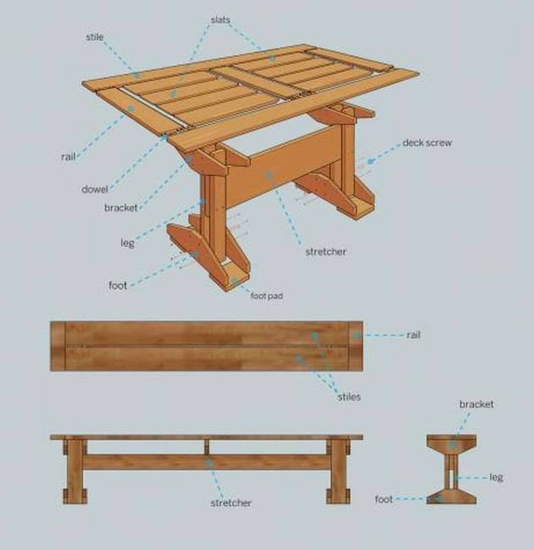 Стол своими руками: из чего сделать и обзор самых оригинальных идей как просто и эффективно построить стол (90 фото)
