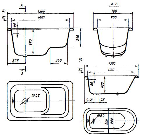 Размер ванны: стандартной, сидячей, угловой, чугунной, стальной, акриловой