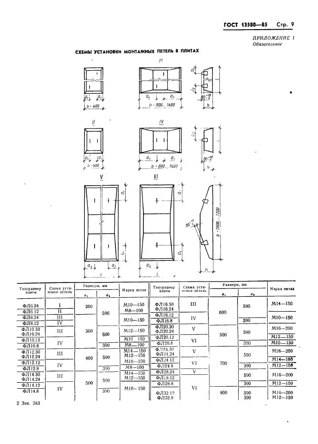 Гост 13580-85. фундаментные плиты (фл)