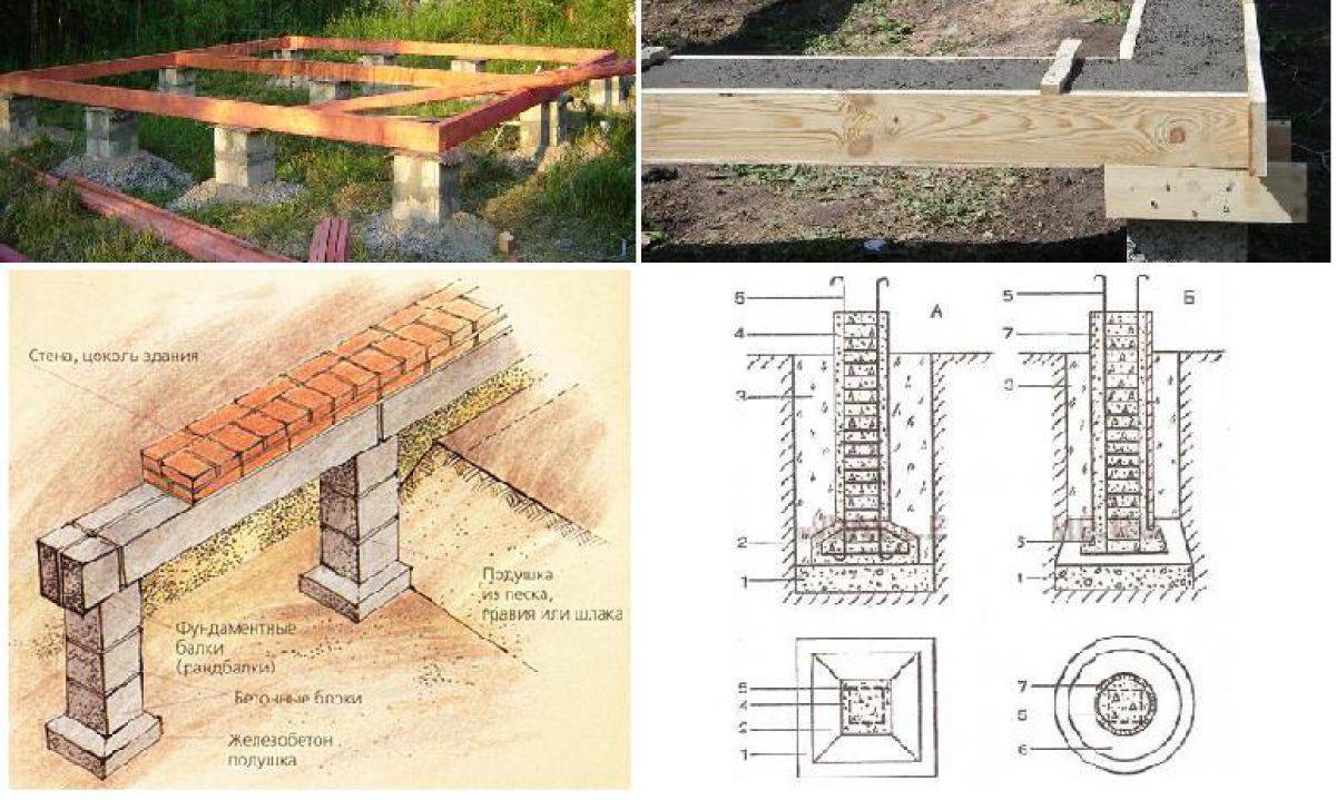 Расчет и строительство столбчатого фундамента для каркасного дома - фундамент - самострой 74