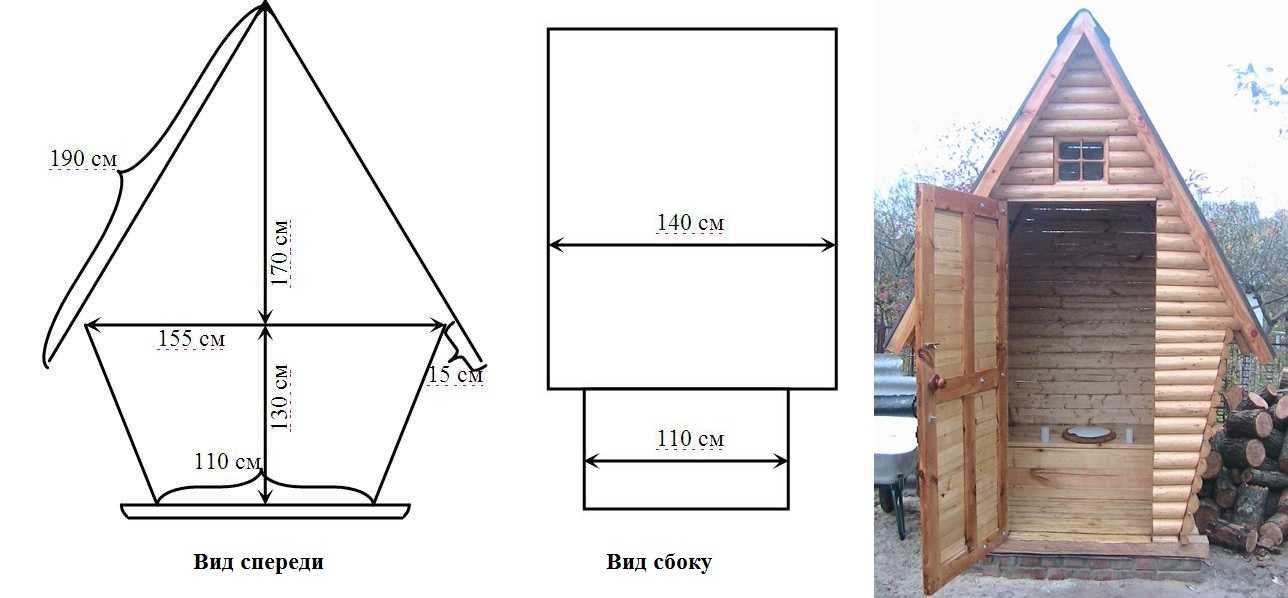 Туалет для дачи: виды и особенности, размеры и чертежи, пошаговая инструкция строительства своими руками