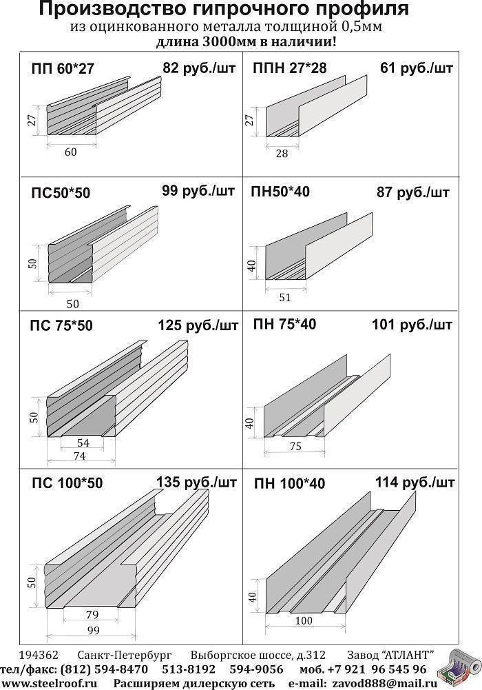 Размеры профиля для гипсокартона: виды металлопрофиля для гкл, параметры направляющего металлического профиля для стенового