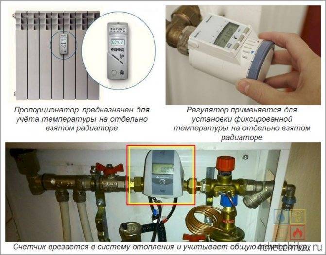 Прибор учёта тепловой энергии в квартире - выбор, установка, эксплуатация - uteplenieplus.ru