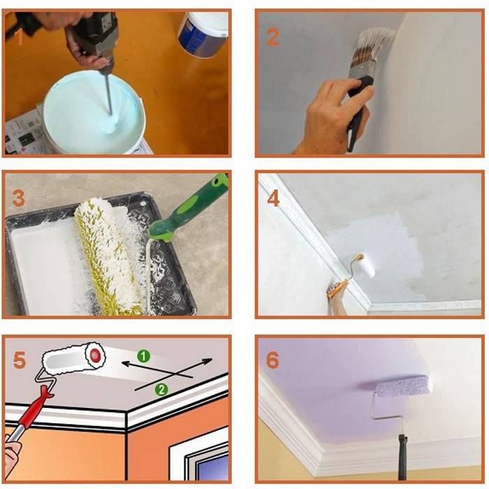 Как покрасить потолок водоэмульсионной краской? покраска без разводов, побелка своими руками, каким валиком лучше пользоваться