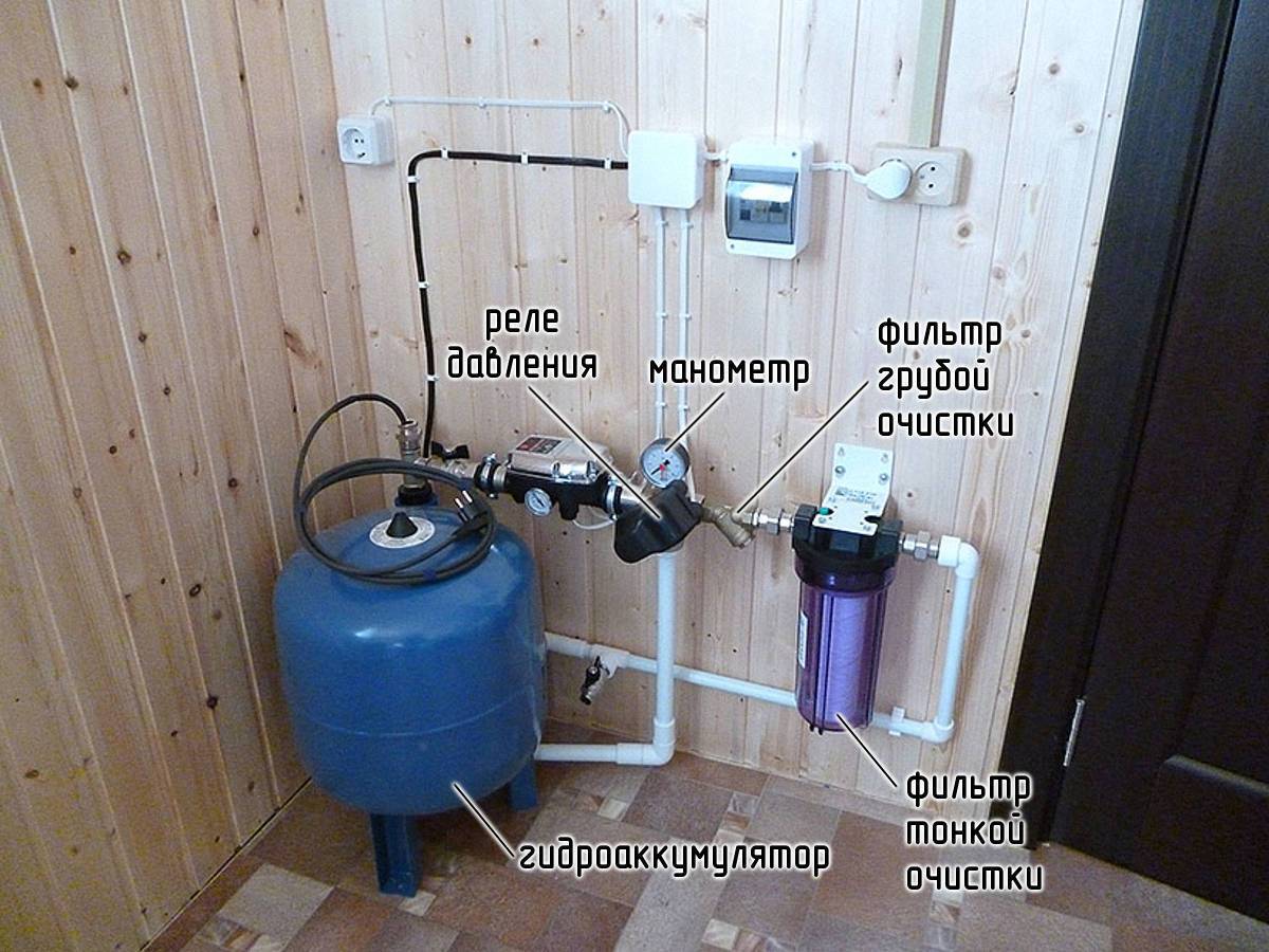 Насос для повышения давления воды в частном доме и в квартире: виды, принцип действия, подключение, обзор лучших моделей