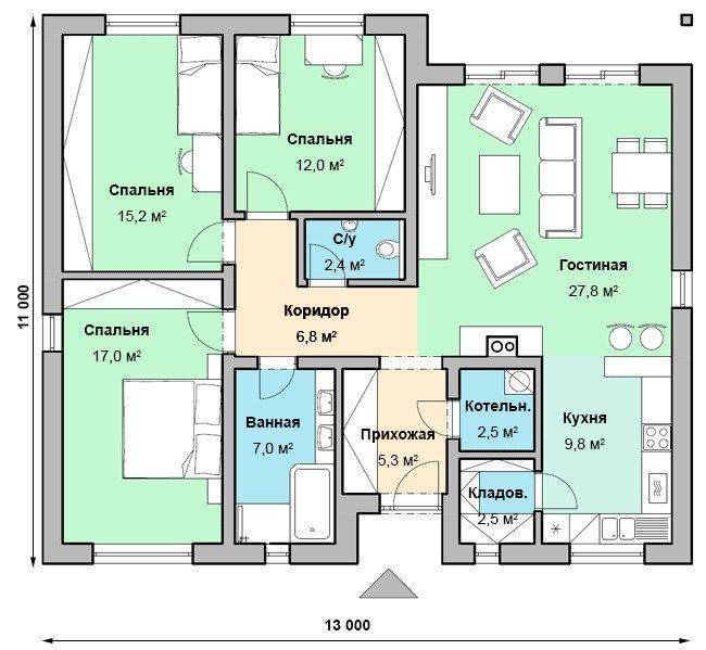 Проекты одноэтажных домов с тремя спальнями: создание функциональной планировки