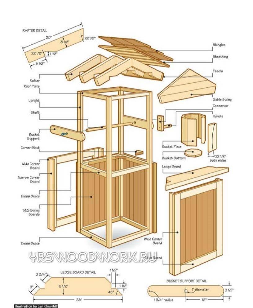 Домик для детей на даче своими руками (27 фото): идеи и чертежи детских домов. как построить дачный домик из дерева и чем покрасить?