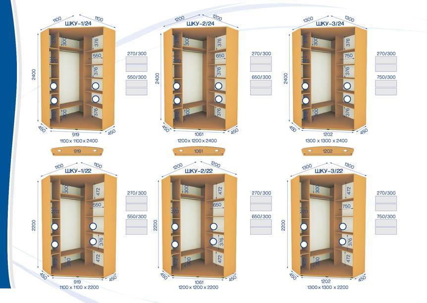 Угловой шкаф в гардеробной (57 фото): гардероб с раздвижной радиусной дверью в спальню, детскую или прихожую