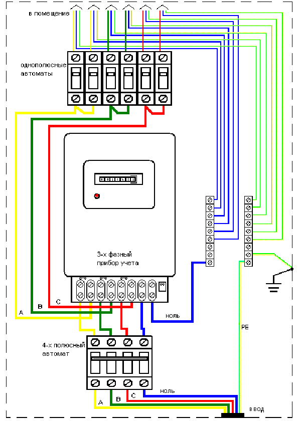 Схемы подключения однофазного счетчика