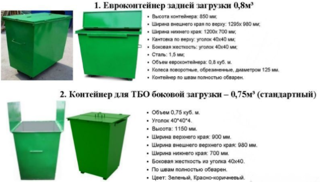 Объем контейнера для мусора стандарт - утилизация и переработка отходов производства