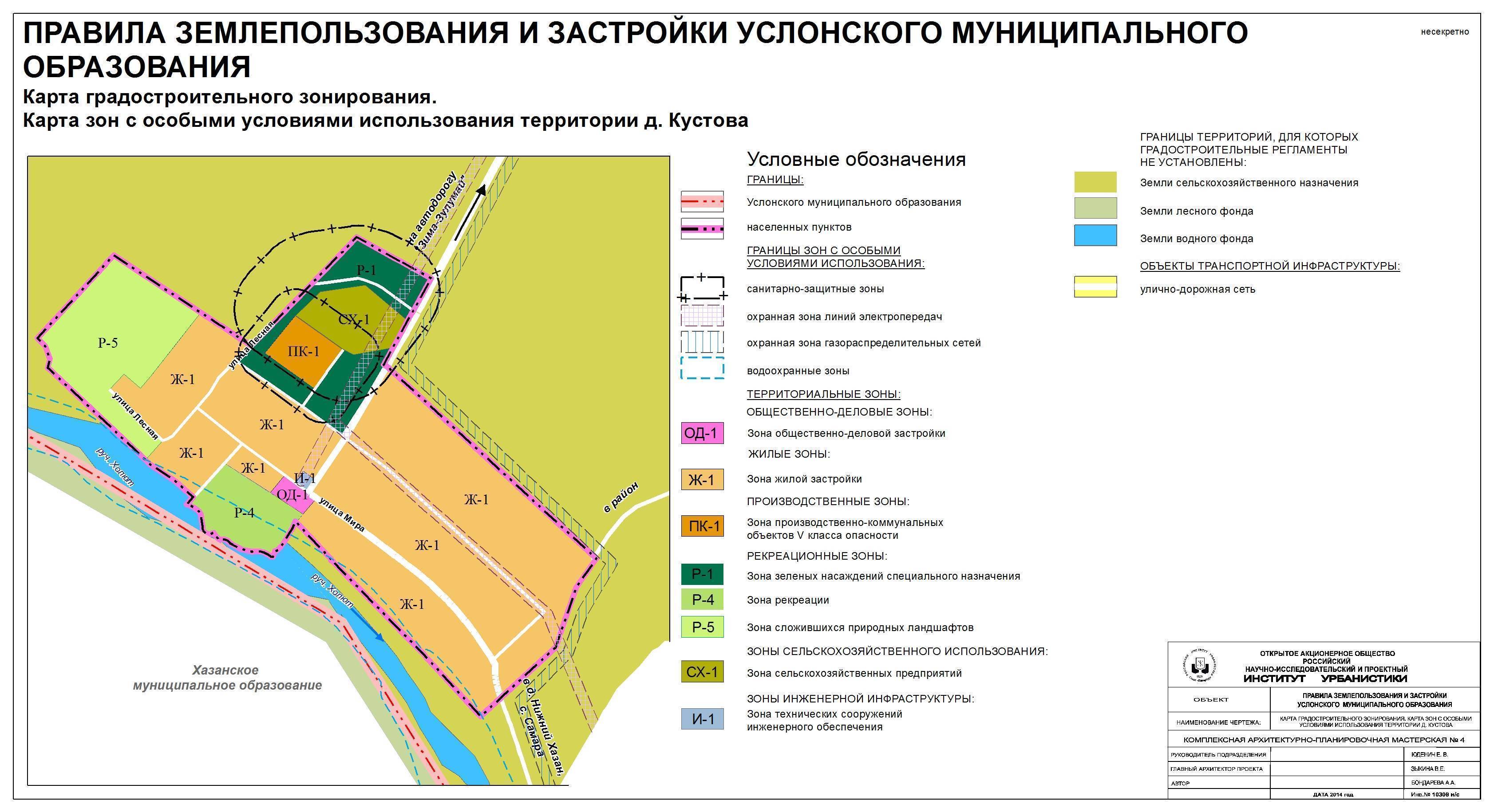 Комиссия по подготовке проекта правил землепользования и застройки