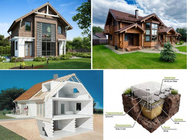 Сколько стоит построить дом из кирпича: строим с нуля