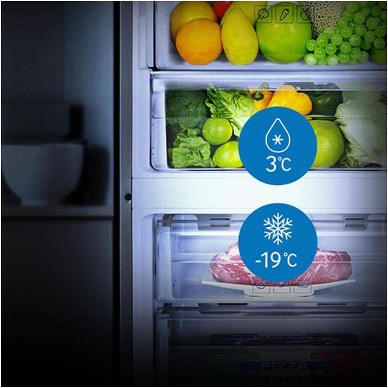 Нормы и стандарты температурного режима холодильника