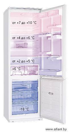 Сколько градусов в морозилке холодильника indesit