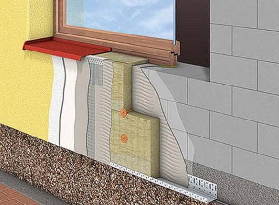Утепление дома из газобетона снаружи и изнутри – инструкция к применению