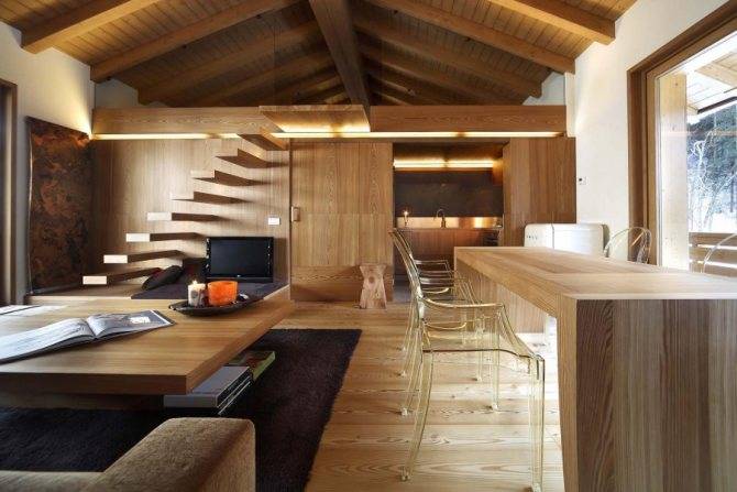 Внутренняя отделка деревянного дома — технические особенности