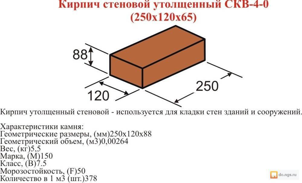 Сколько весит куб кирпича. Кирпич красный полнотелый 250х120х65 вес 1 шт. Кирпич силикатный полнотелый одинарный, размер 250х120х65. Кирпич керамический полнотелый вес 1 м3. Вес кирпича керамического 250х120х88.