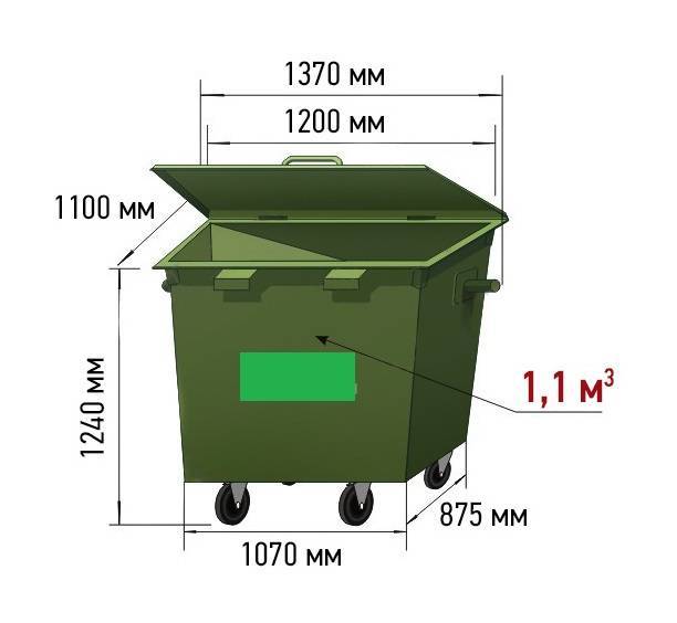 Площадка для мусорных контейнеров: нормативы, расстояния до строений, размеры