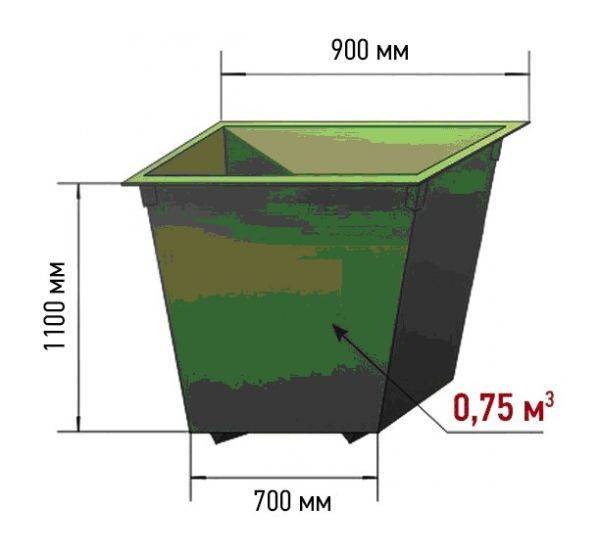 Бункер для мусора 8 куб — характеристика, параметры, для каких отходов