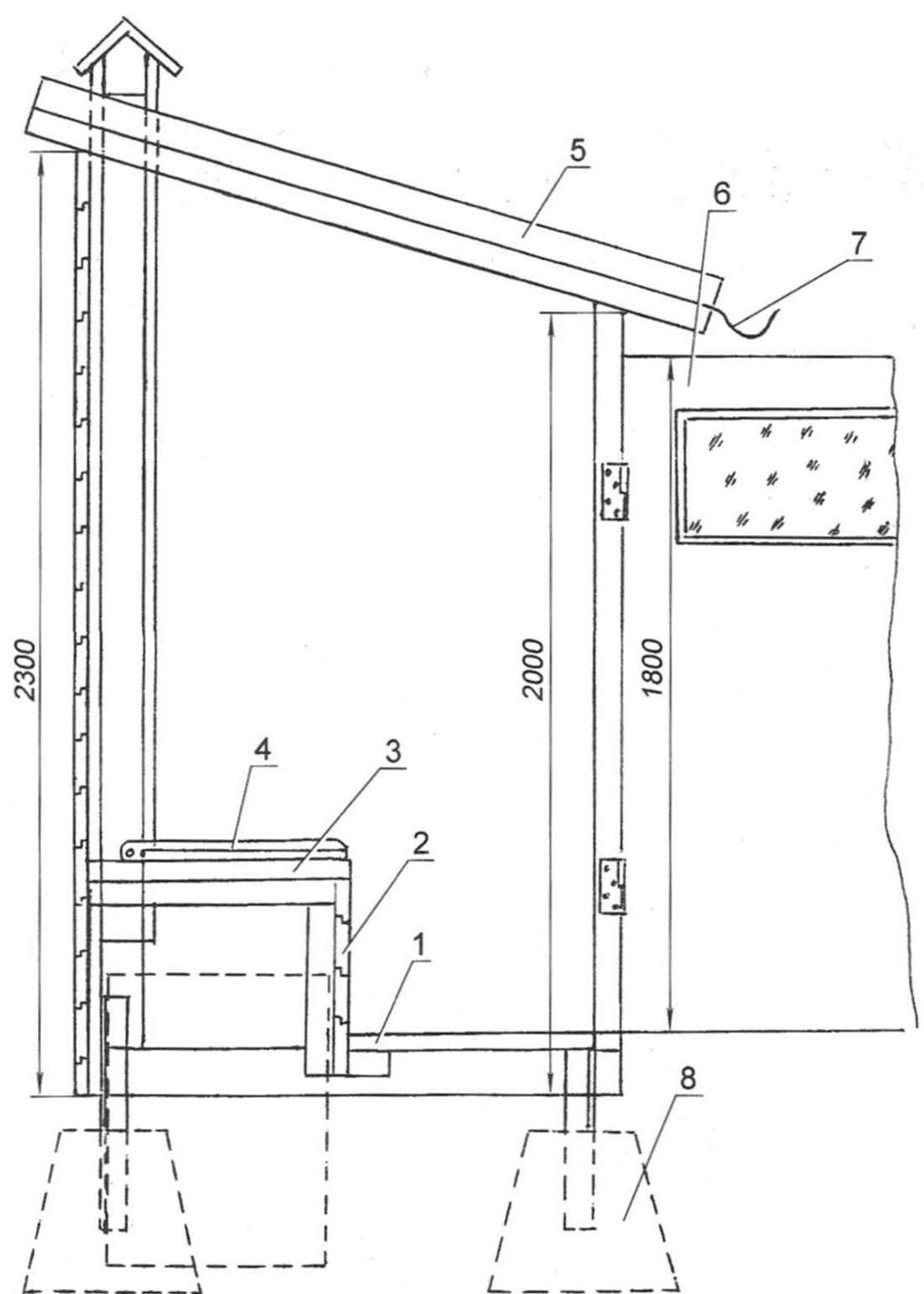 Туалет на даче своими руками — инструкция, чертеж с размерами