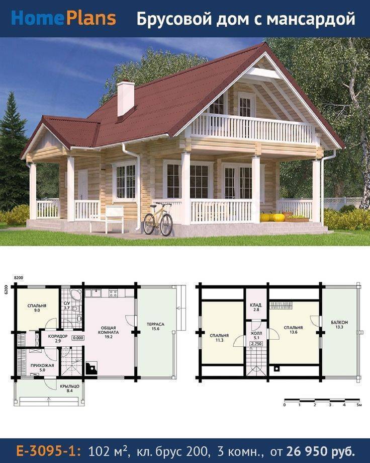 Планировка дома 6 на 10: зонирование пространства, выбор технологии строительства и подходящего материала