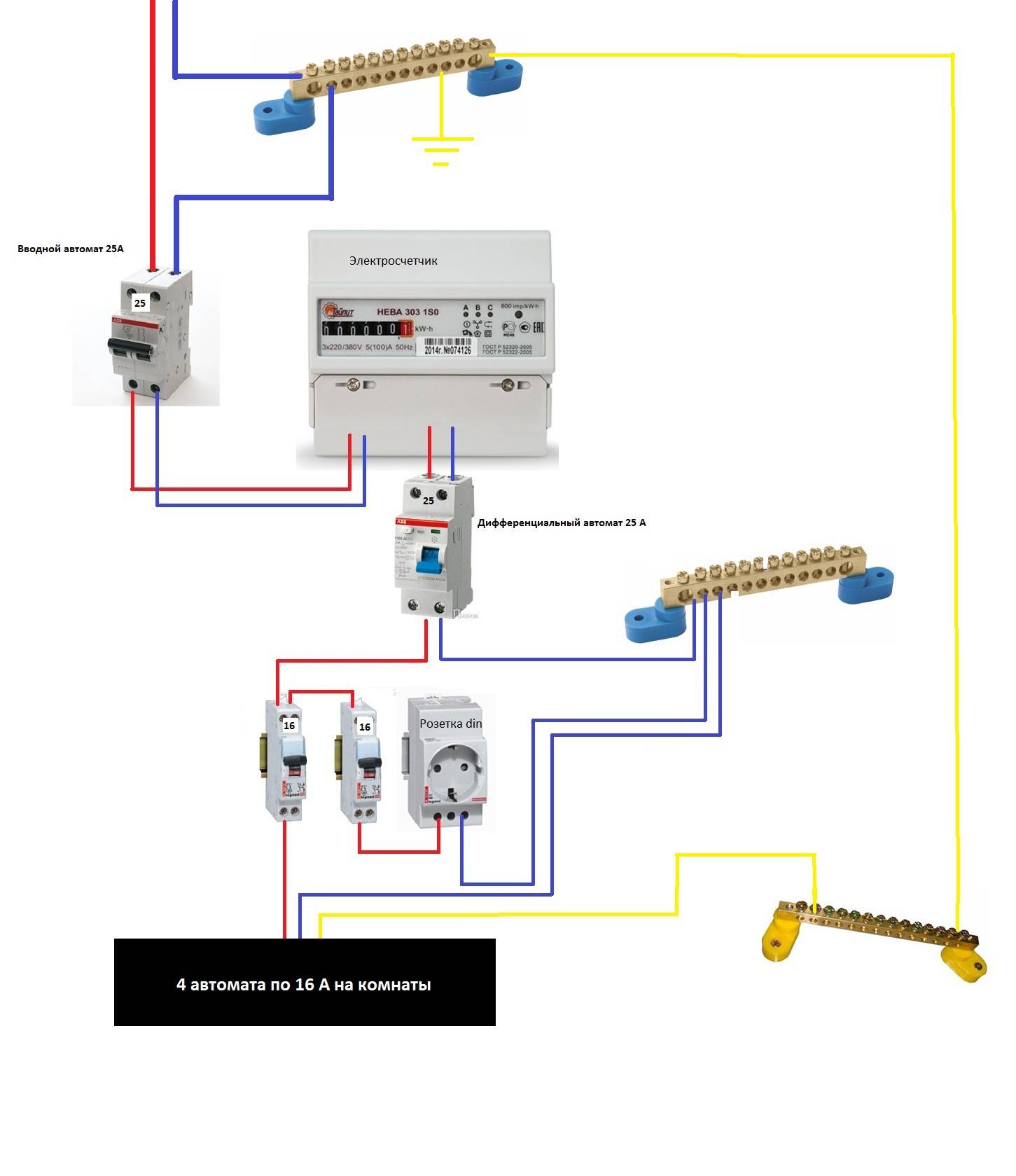 Дифференциальный автоматический выключатель тока: для чего нужен, схема подключения (в том числе в однофазной сети)