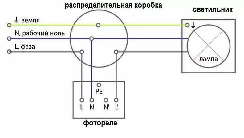 Схема подключения уличного освещения через пускатель и фотореле