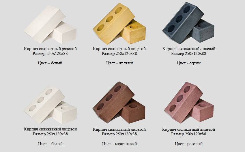 Керамический кирпич из глины — виды и габариты по стандарту