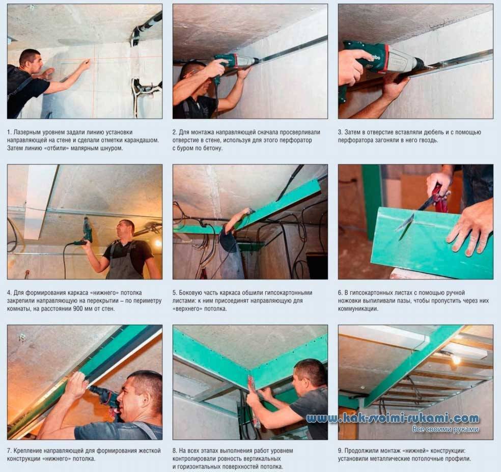 Как сделать гипсокартонный потолок своими руками и пошаговая инструкция