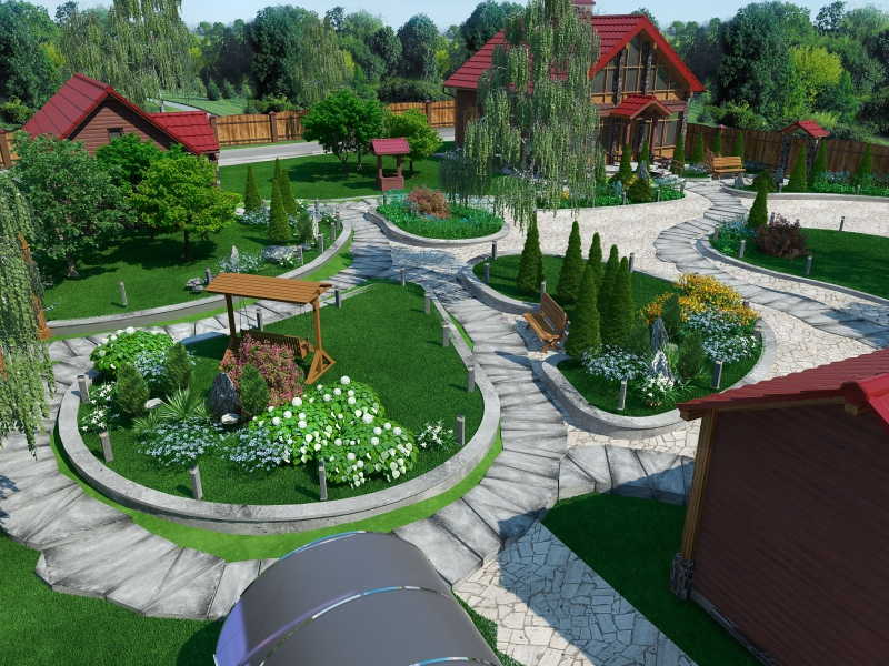 Дизайн двора частного дома: создаем уютное пространство | дизайн участка (огород.ru)