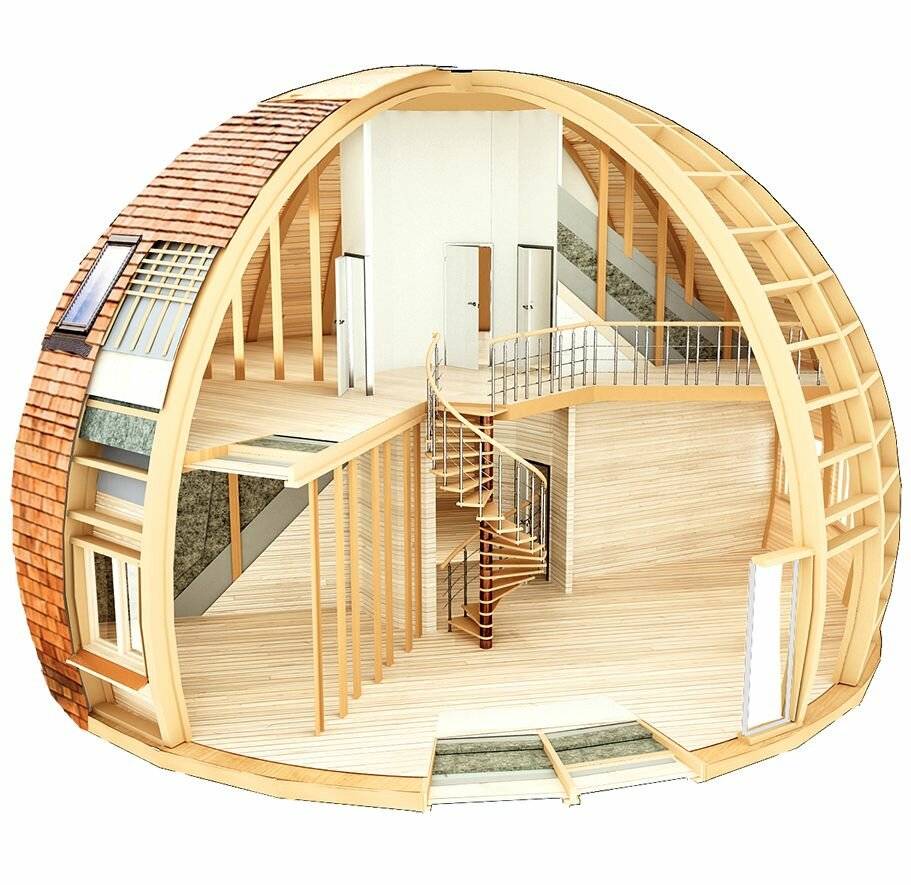 Купольный дом строительство – технологии, достоинства, недостатки, проекты, цены, фото планировки внутри — green building