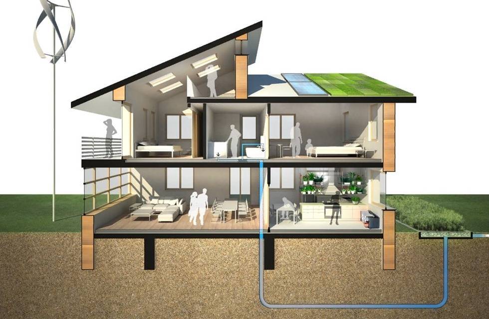 Самые дешевые и экологичные материалы для строительства домов