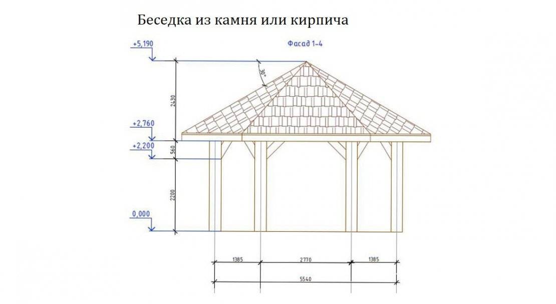 Беседка на даче своими руками: инструкция и фото постройки