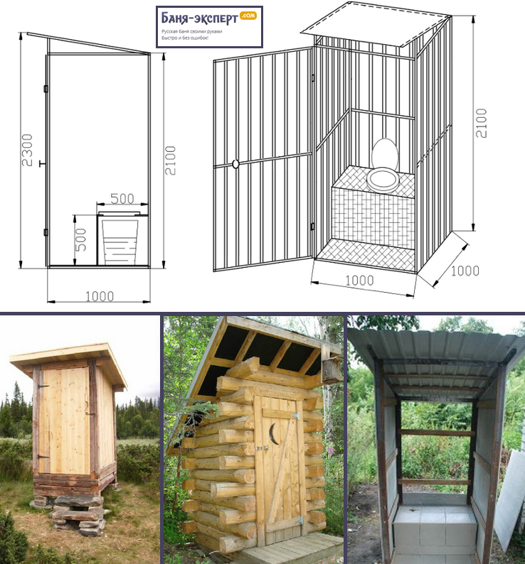 Строим туалет на даче своими руками: размеры и чертежи