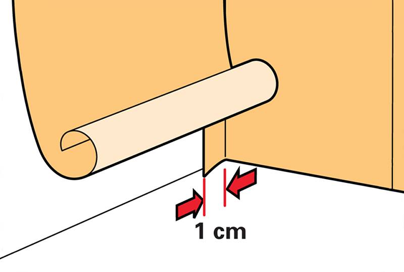 Как правильно клеить обои: подготовка комнаты и стен своими руками, размещение метровых и на бумажной основе, а также простой метод ремонта и способ от окна
