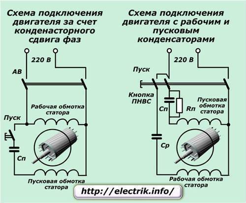 Схема и способы подключения электродвигателя