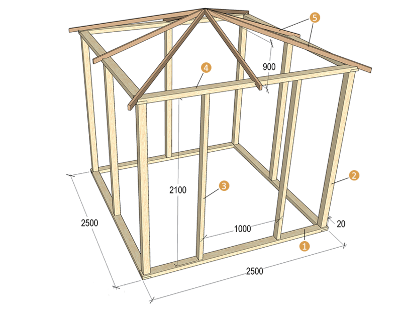 Как сделать кровать-домик из дерева своими руками: чертежи с размерами