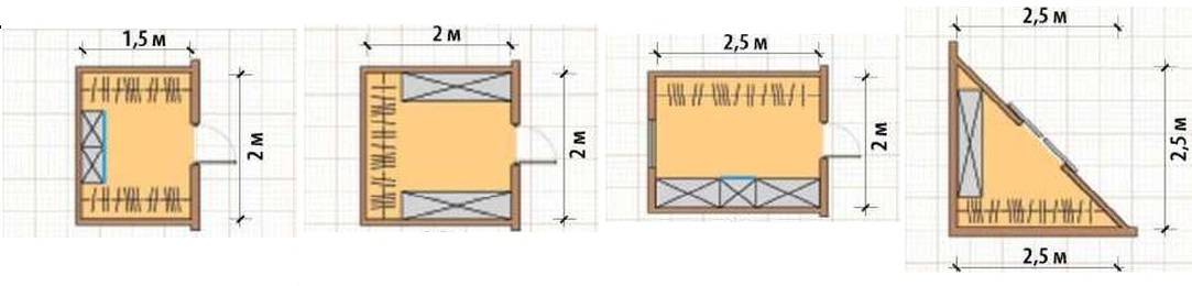 Минимальная гардеробная комната