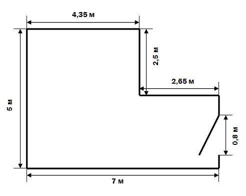 Как посчитать квадратуру и кубатуру комнаты