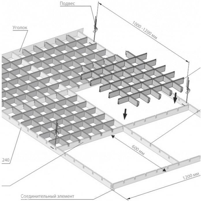Потолочные плиты оптом | подвесные потолки: цены на потолочные панели