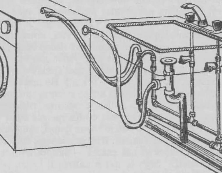 Правила самостоятельного подключения стиральной машины к водопроводу и канализации