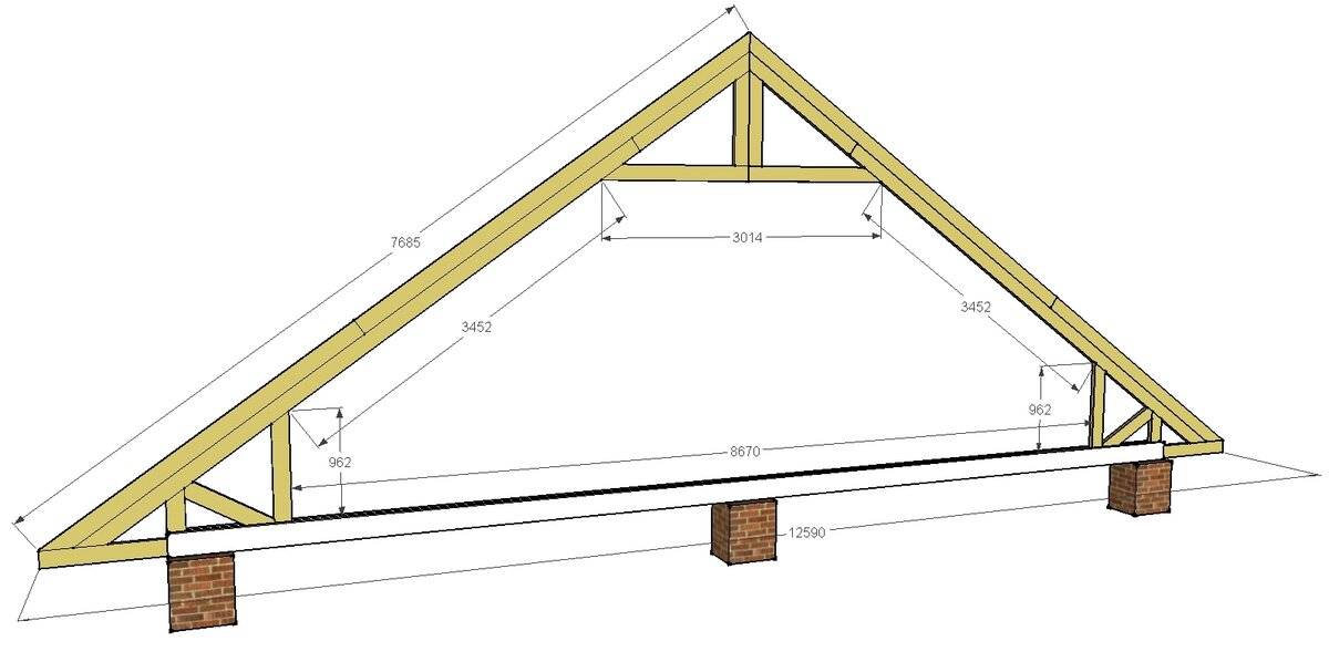 Как самостоятельно построить двухскатную крышу – большая статья по устройству