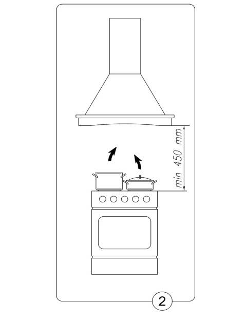 Правильный монтаж воздуховода, установка кухонной вытяжки