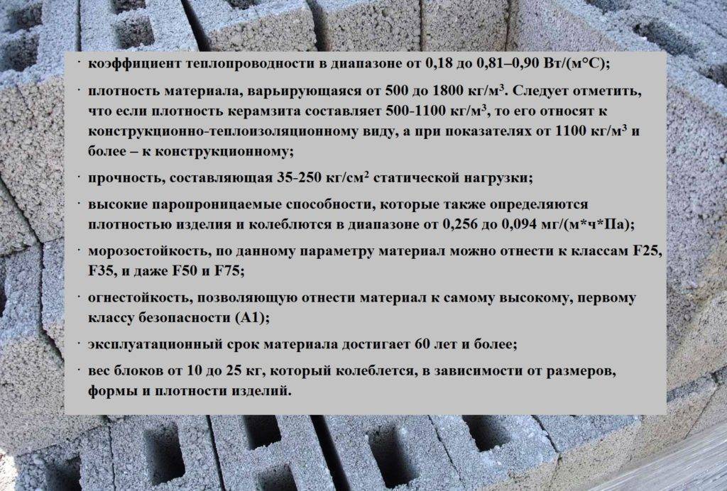 Плюсы и минусы керамзитобетонных блоков