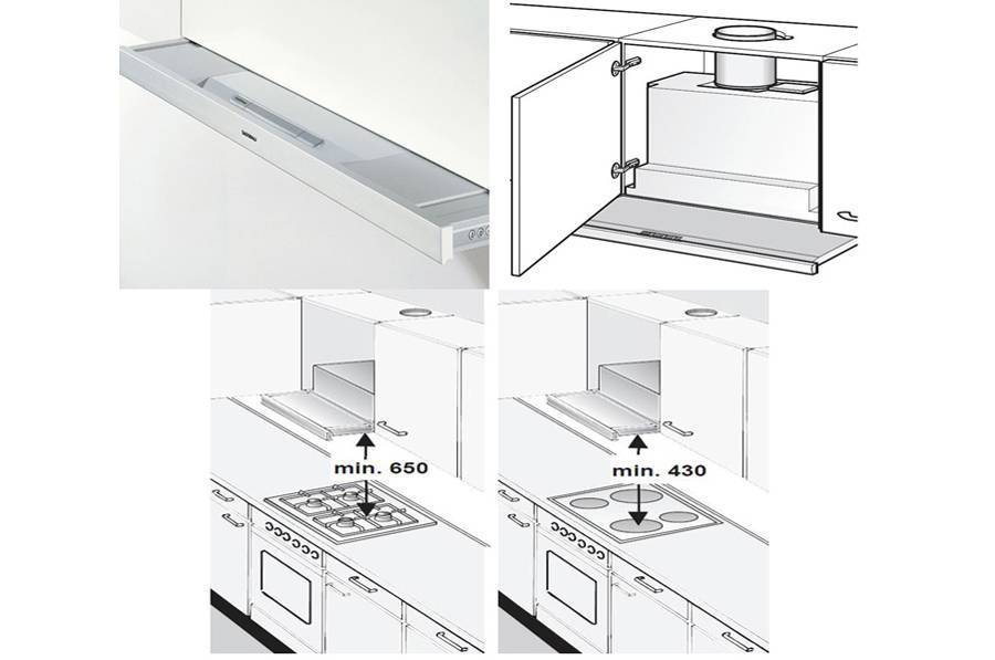 Как установить вытяжку на кухне: инструкция для разных моделей