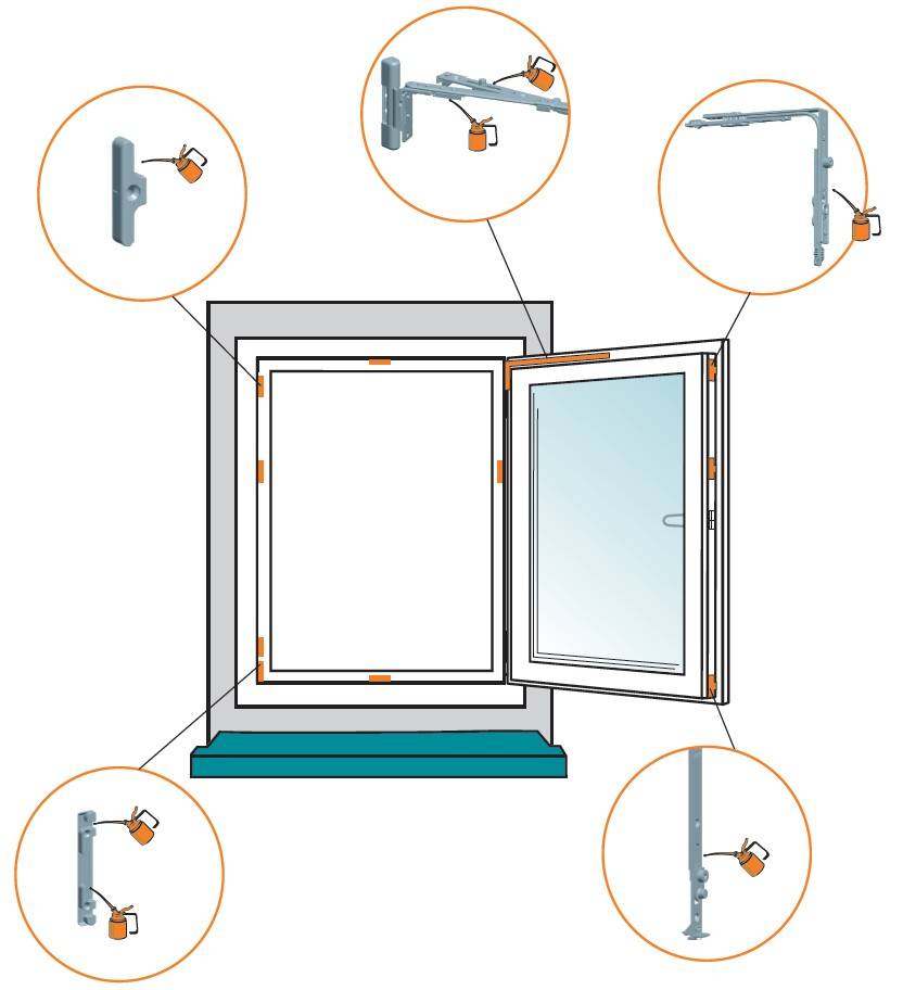 Как отремонтировать окно пвх