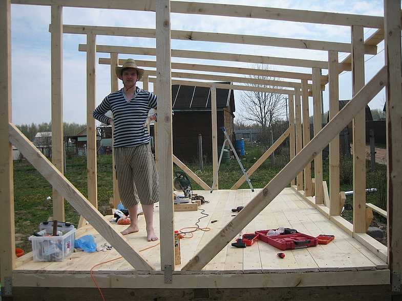 Проекты дачных домов своими руками - пошаговые инструкции по строительству!