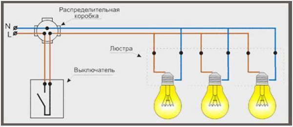 Подключение люстры к выключателю: инструкции и полезные советы